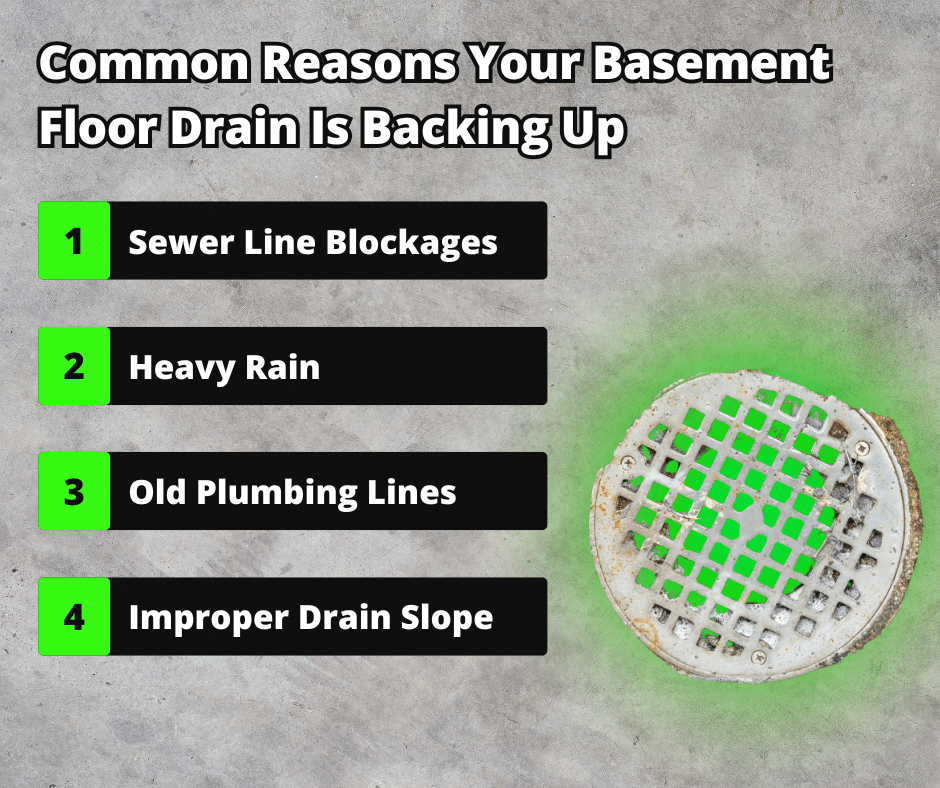 common reasons your basement floor drain is backing up