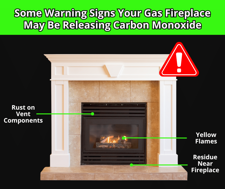 signs your gas fireplace is releasing carbon monoxide
