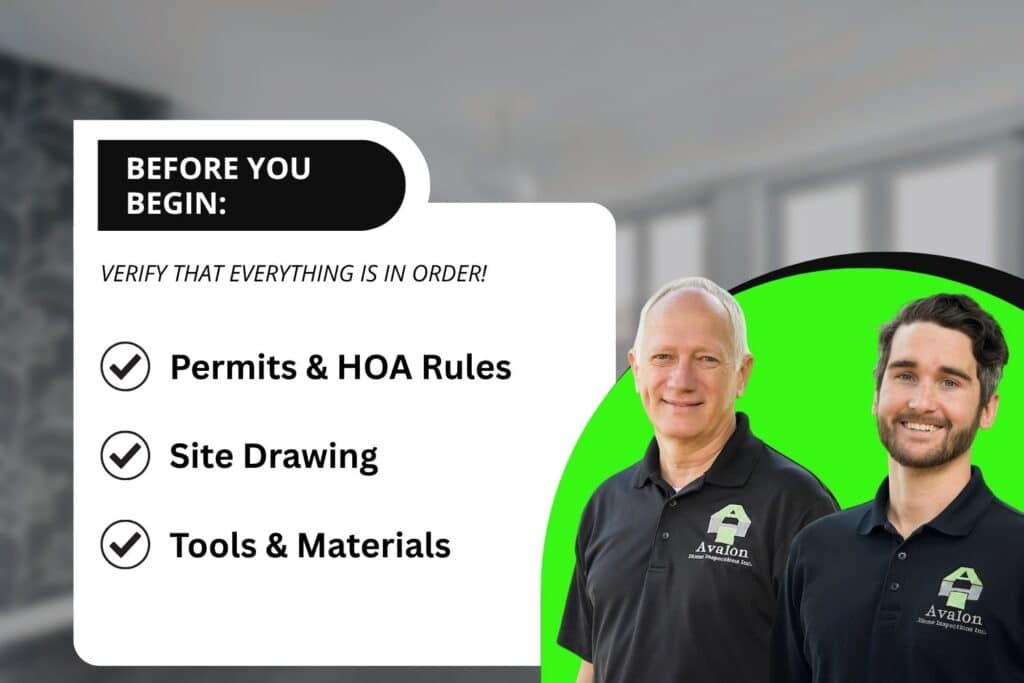 An infographic titled "Before You Begin" featuring a checklist for permits, site drawings, and tools, alongside two representatives from Avalon Home Inspections.