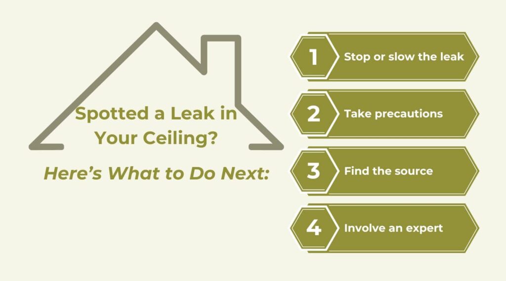 What to do if you notice a leak in your ceiling.