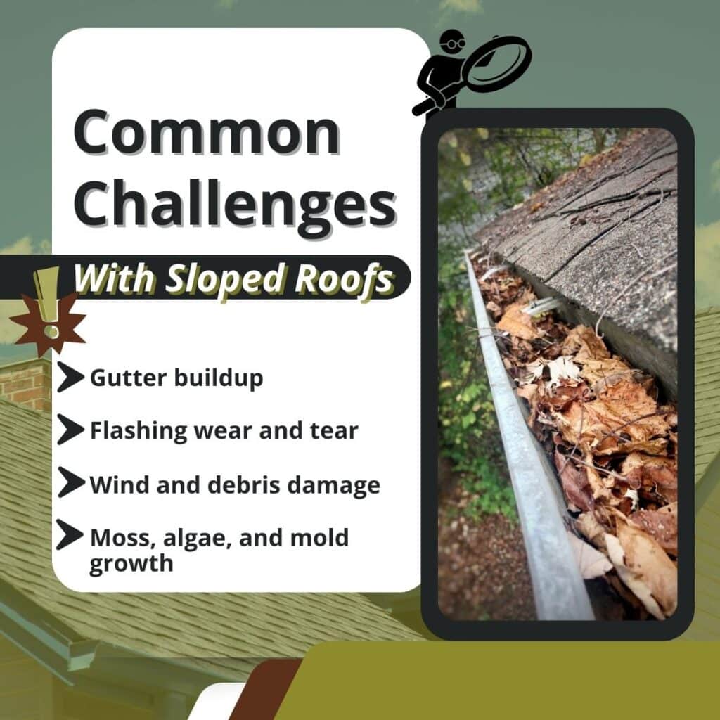 common challenges with a sloped roof
