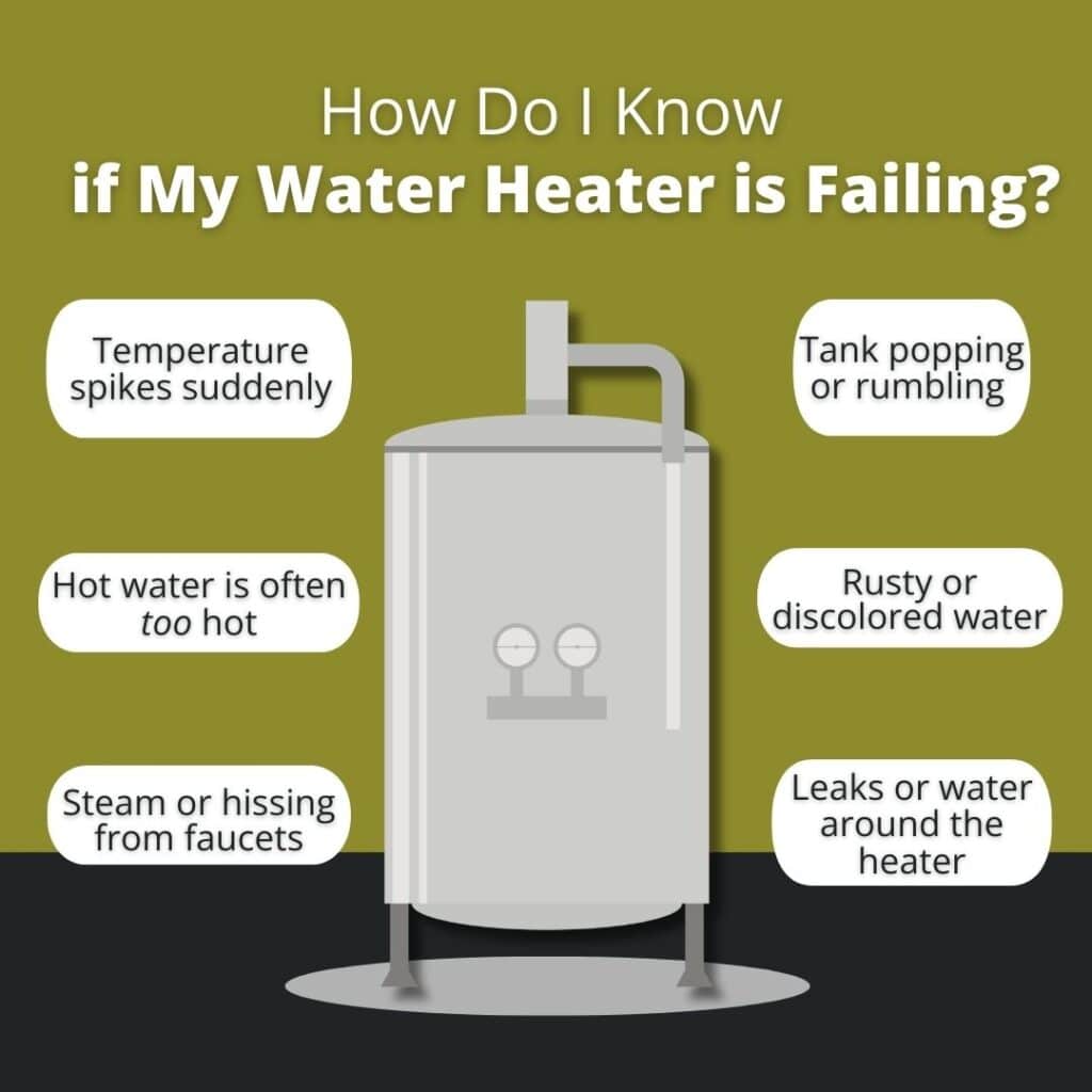 your shower can burn you in the event of a failing water heater
