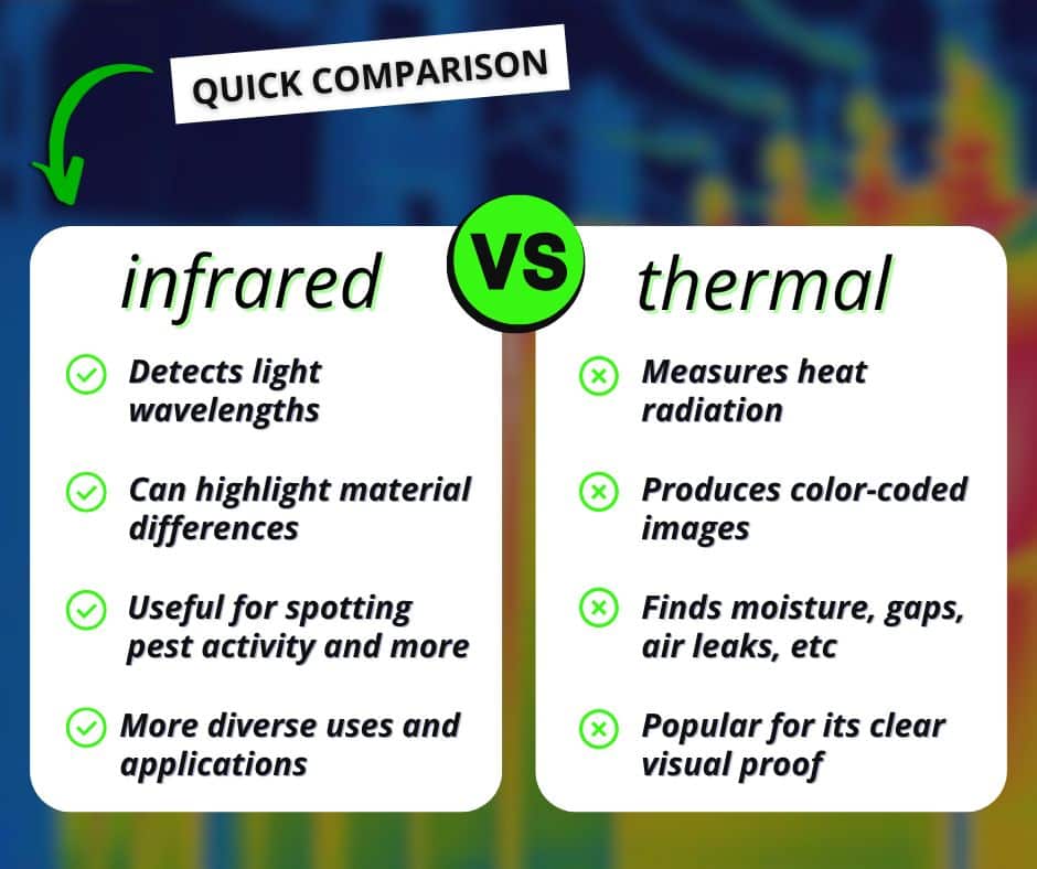 infrared vs thermal imaging