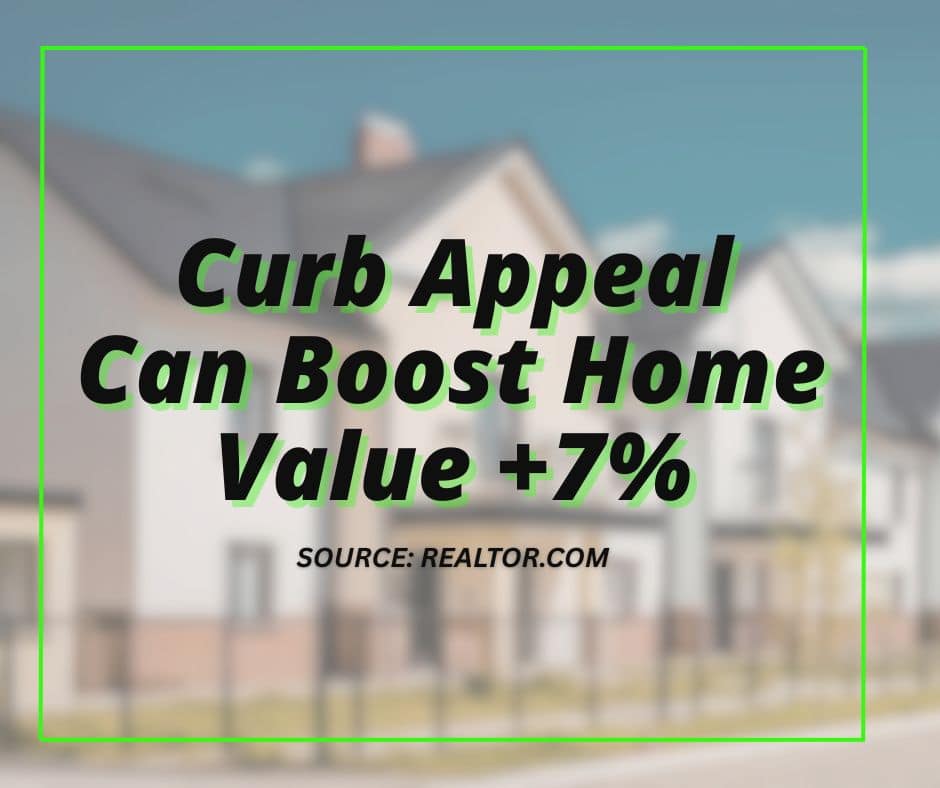 A promotional graphic with a thin green border and a blurred suburban house in the background. Large, bold text in the center reads, "Curb Appeal Can Boost Home Value +7%." Small text below attributes the statistic to Source: Realtor.com.