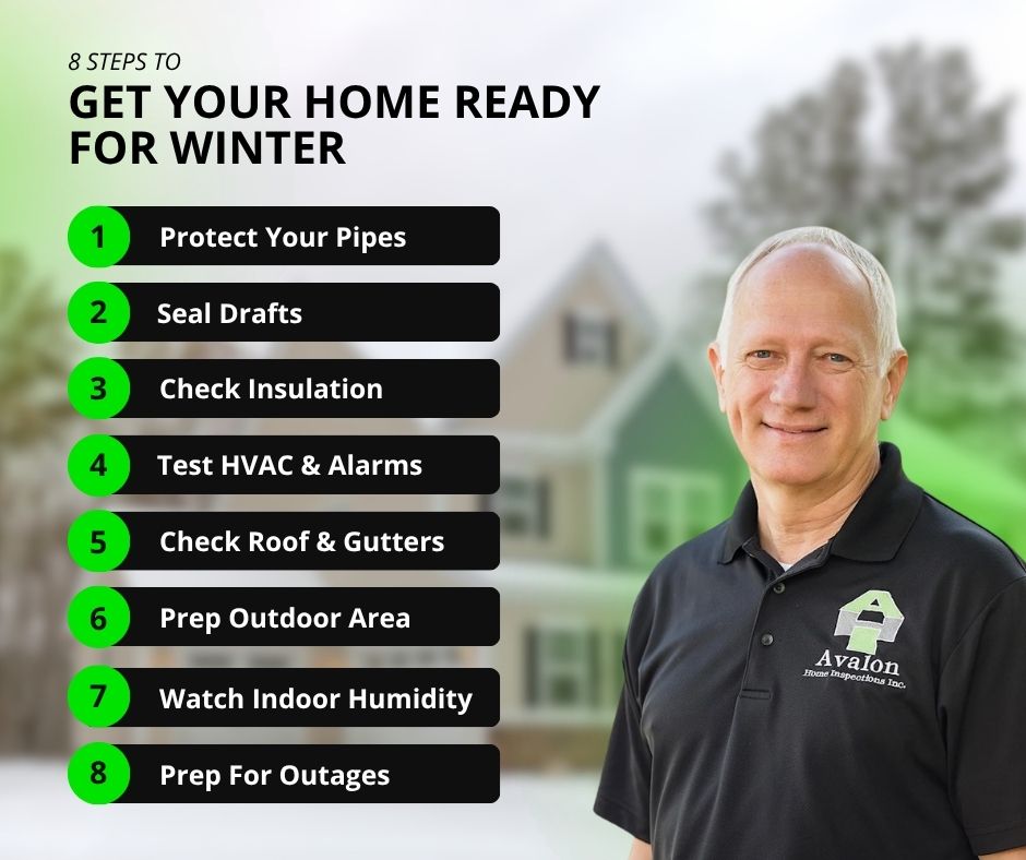 Avalon Home Inspections infographic featuring an inspector beside an eight-step checklist titled "8 Steps to Get Your Home Ready for Winter."